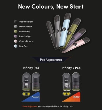 RELX® INFINITY 2 KIT