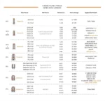 GEEKVAPE Z COILS 5PCS/PACK - Image 2